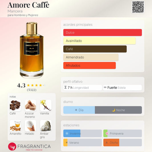 Amore Caffè - MANCERA