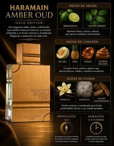 Amber Oud Gold Edition - AL HARAMAIN