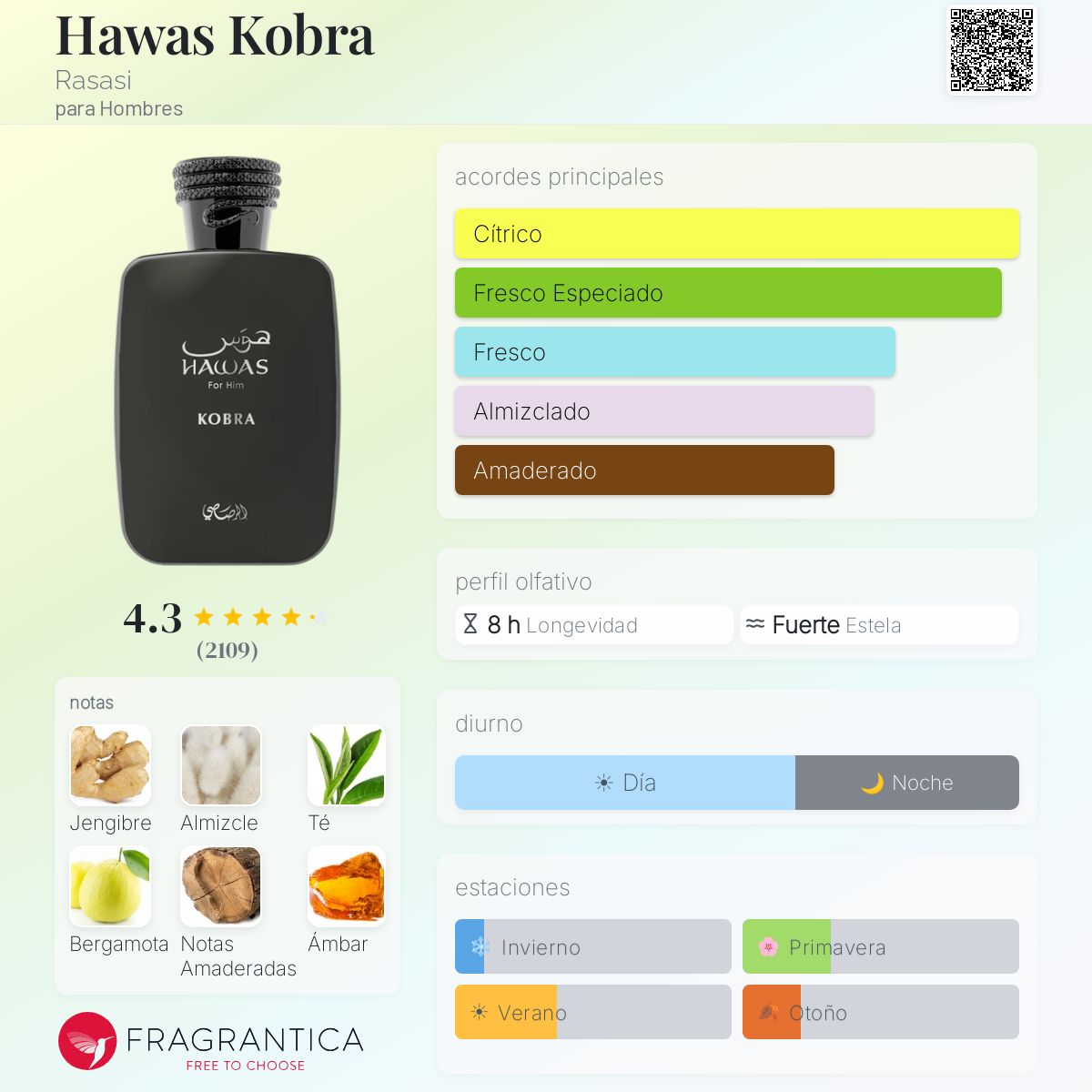 Hawas Kobra - RASASI