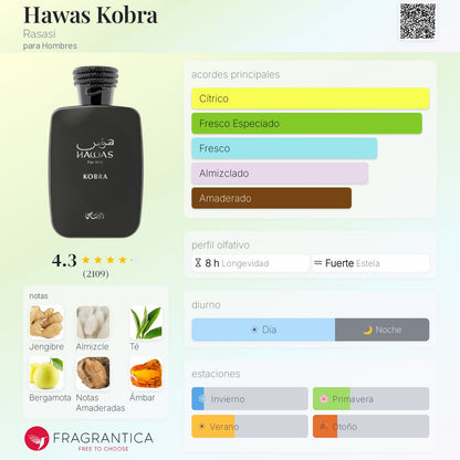 Hawas Kobra - RASASI