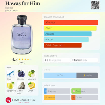 Hawas for him - RASASI