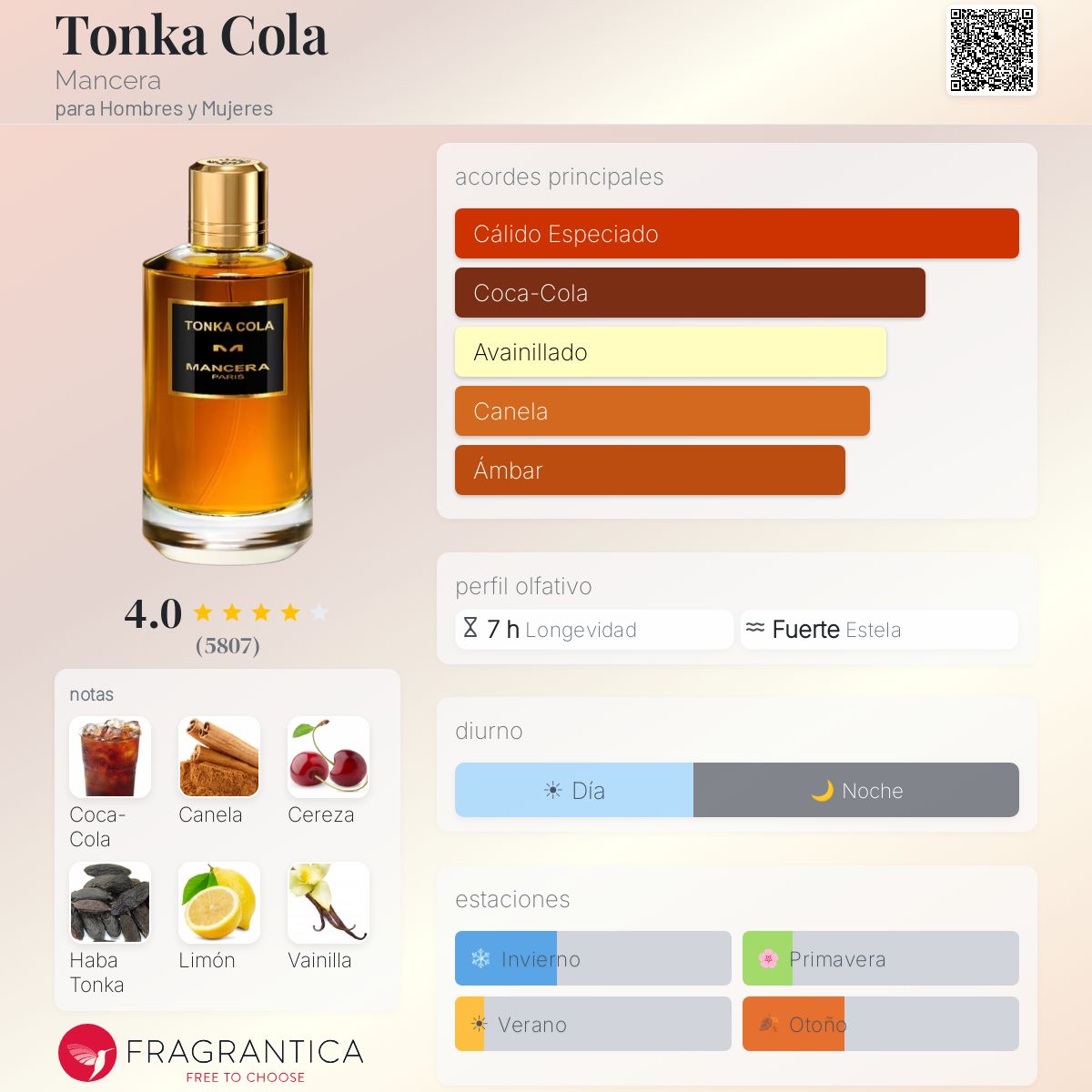 Tonka Cola - MANCERA
