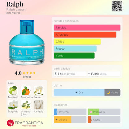 EDT Ralph Lauren Floral - RALPH LAUREN