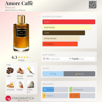 Amore Caffè - MANCERA