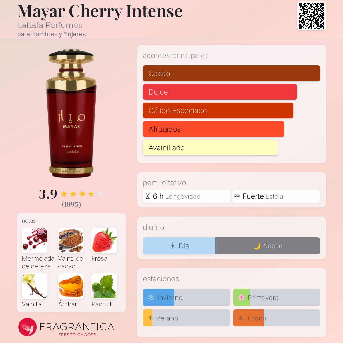 Mayar Cherry Intense - LATTAFA
