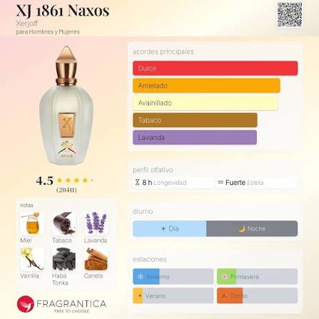Naxos - XERJOFF