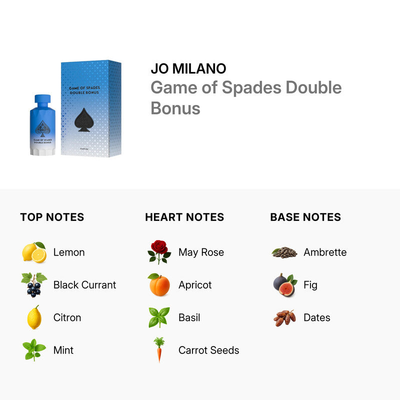 Game of Spades Double Bonus - JO MILANO