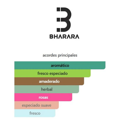 Rome Pour Homme - BHARARA